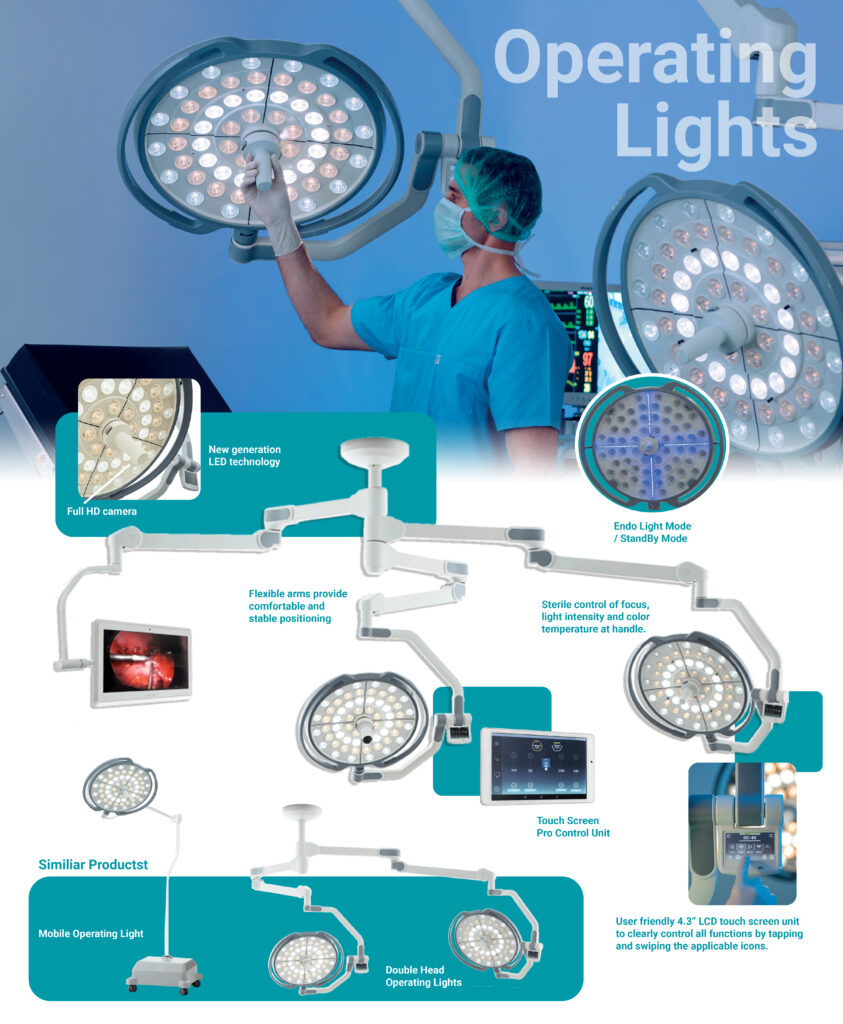 Operating Lights & Tables - M-Medicare